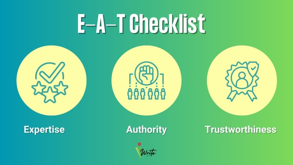 E.A.T checklist - Quality of content