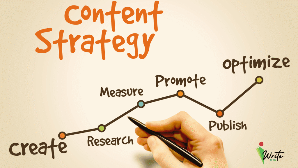 Content Creation and Optimization