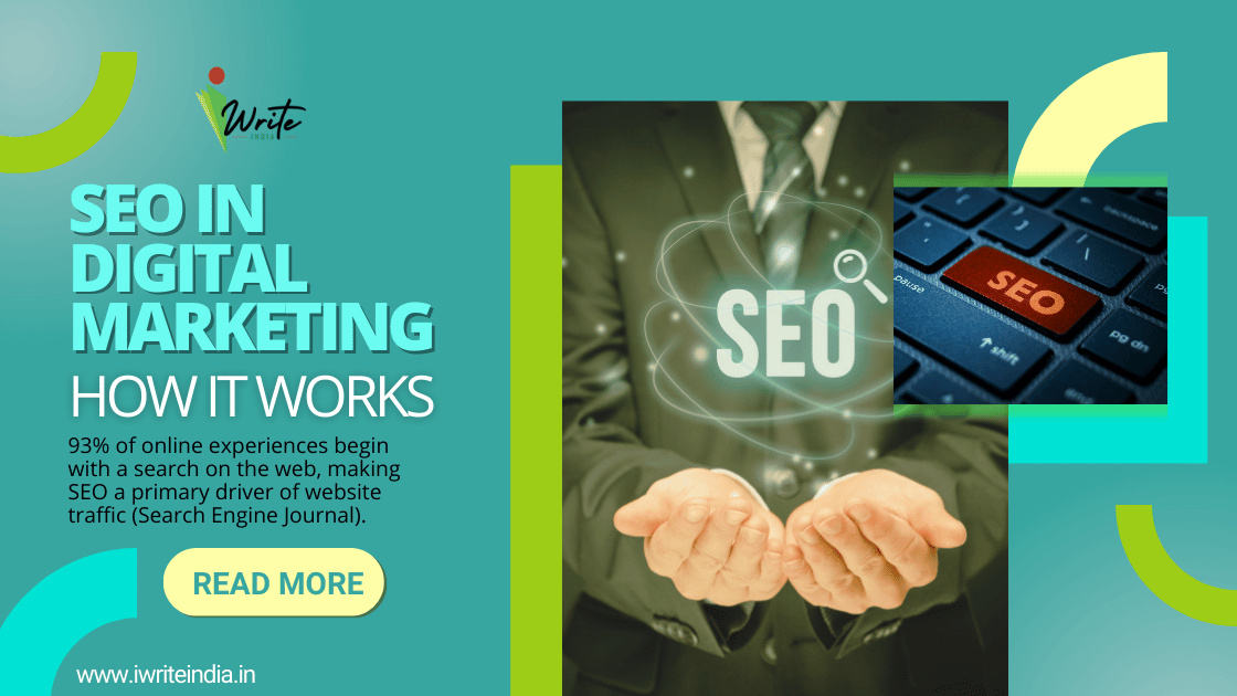 SEO in Digital Marketing