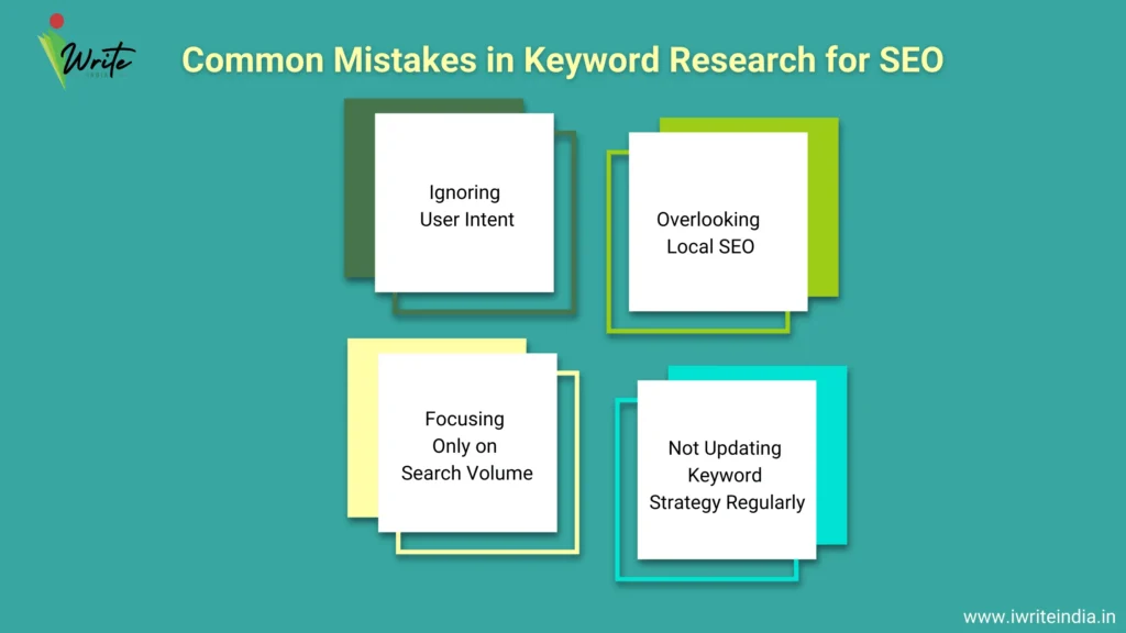 Common Mistakes in Keyword Research