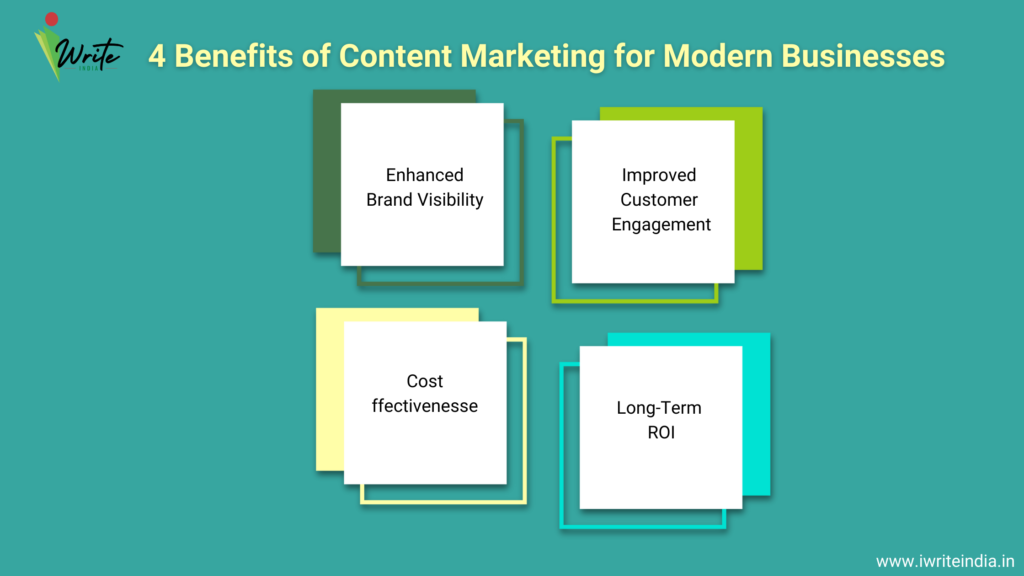 Benefits of Content Marketing