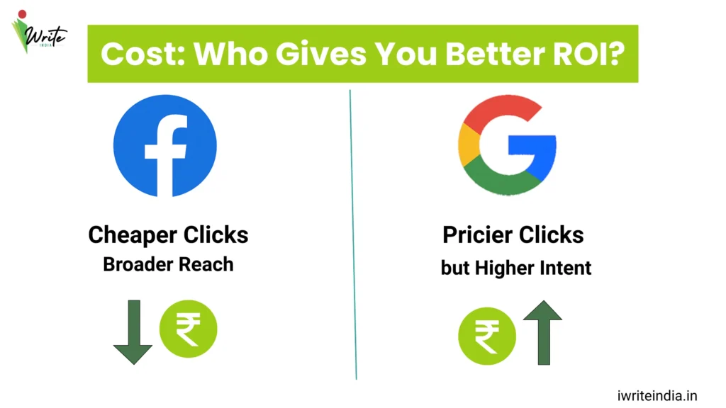 google ads vs facebook ads