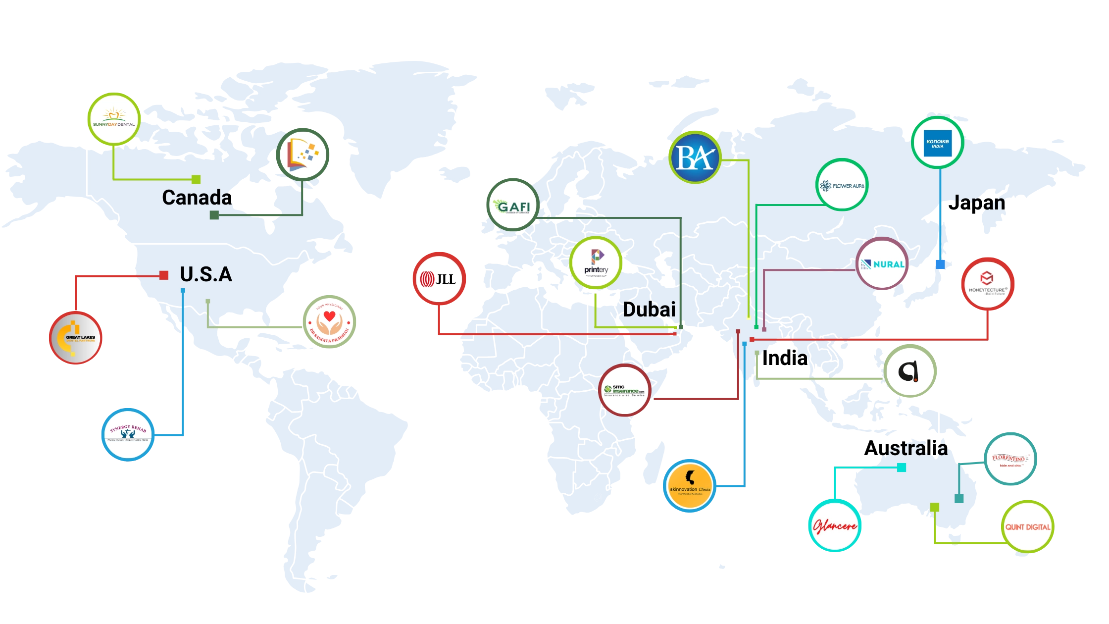 Our global presence
